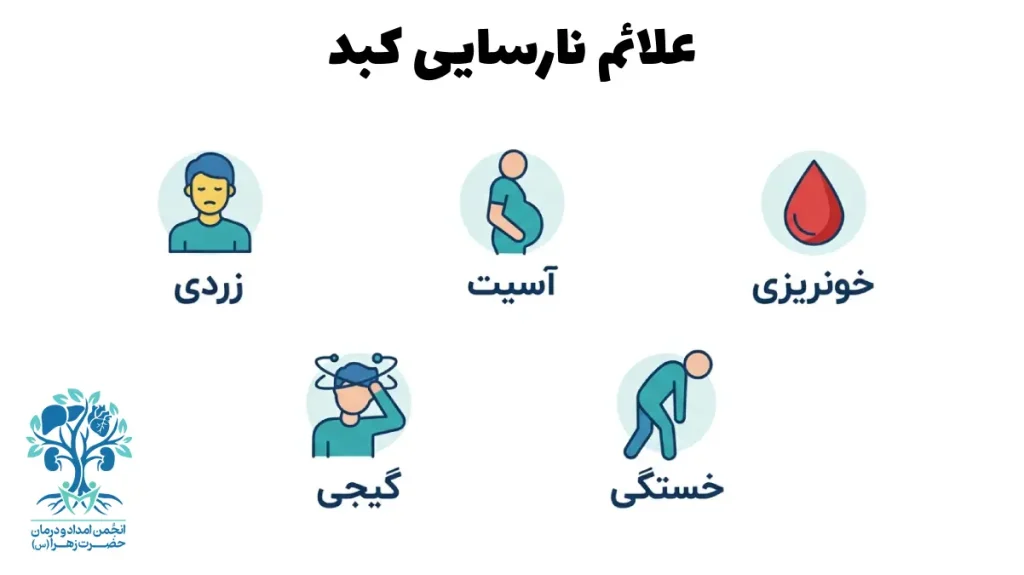 علائم نارسایی کبد